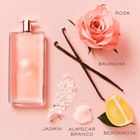 Lancôme Idôle Eau De Parfum Feminino